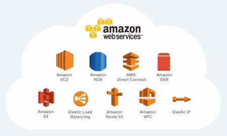 Amazon AWS cloud service crashes and upgrades capacity